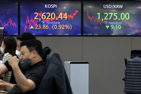 글로벌 주가 하락과 달러 가치 상승에도 우리나라 순대외금융자산이 사상 최대치를 기록했다. 연합뉴스